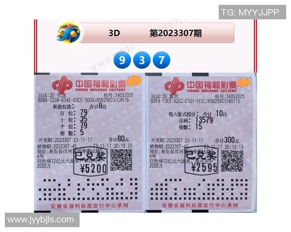 太乙真人深度解析3D彩票走势与预测技巧助你赢取大奖