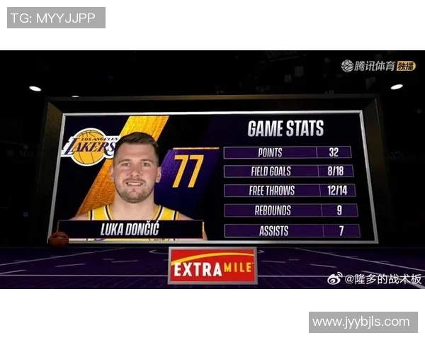 东契奇表现出色助球队取胜湖人轻松击败鹈鹕迎来七连胜